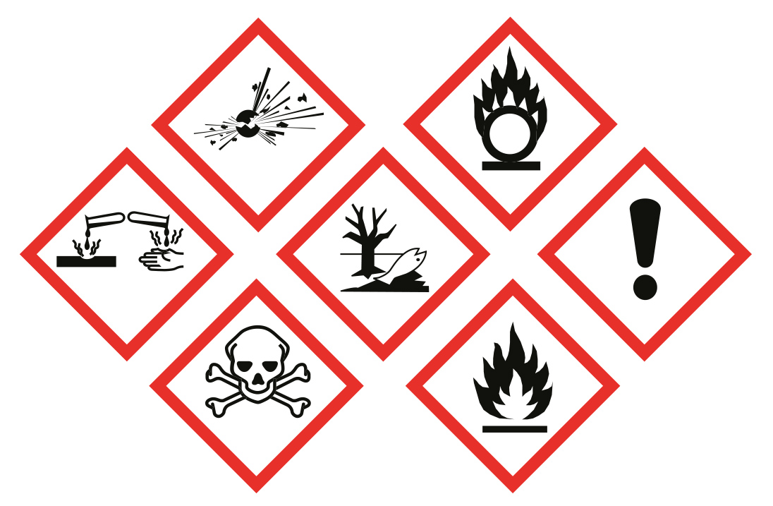 Chemical Hazard Symbols