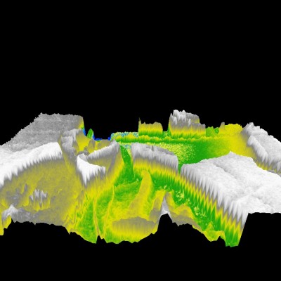 Draw Terrain - OpenProcessing