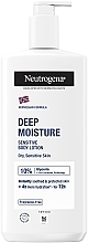 Deep Moisturizing Body Milk for Sensitive Skin Neutrogena Deep Moisture Body Lotion