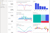 From Theory to Practice: 4 AI and Data Science Applications You Can Implement Today