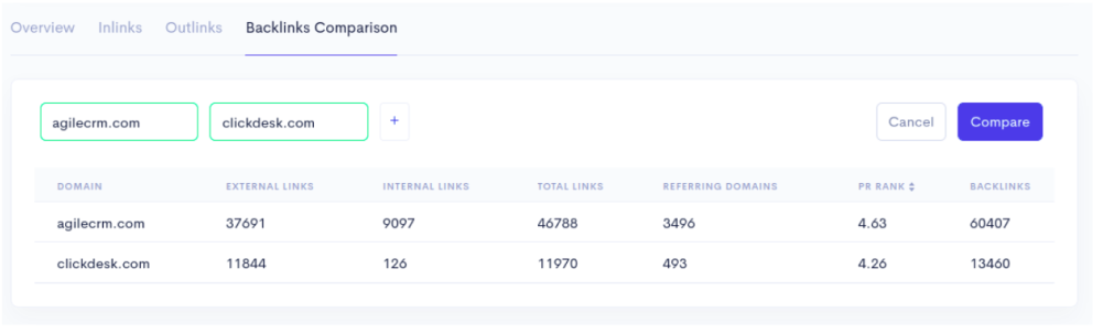 backlinks comparison