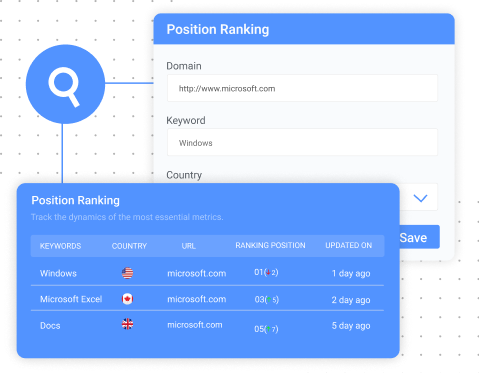 keyword analysis