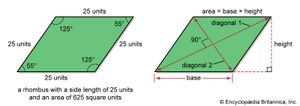 Calculating the area of a rhombus