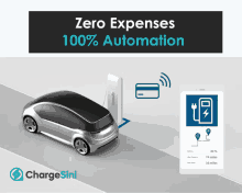 an advertisement for chargesini shows a car charging