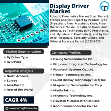 an advertisement for a display driver market with a picture of a circuit board