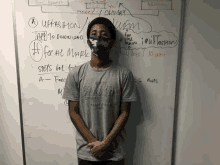 a man wearing a mask stands in front of a whiteboard that says " upfashion "