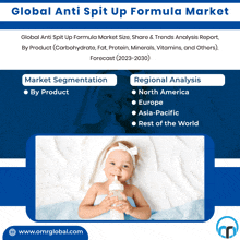 a baby laying on a bed holding a bottle with the words global anti spit up formula market