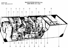 a black and white drawing of a major systems description army model ge c204