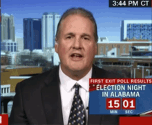 a man in a suit and tie stands in front of a screen which says first exit poll results election night in alabama