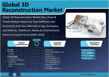 an advertisement for a global 3d reconstruction market shows a house with a blueprint on it