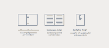 an illustration of three different types of book design