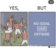 a cartoon of a group of soccer players with the caption " yes but "