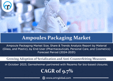 an advertisement for the ampoules packaging market shows a person holding a bottle