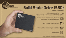 a hand holding a solid state drive from wonders technology