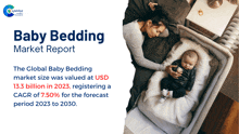 a baby bedding market report shows a woman laying next to a sleeping baby