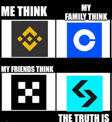 a poster that says me think my family think my friends think and the truth is