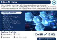 an advertisement for edge al market size share & trends analysis report by component hardware and software and by end-user industry