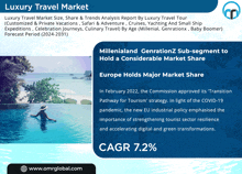 a luxury travel market poster with a woman in a pool