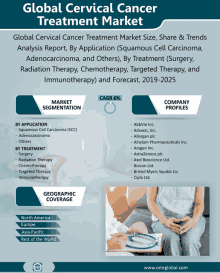 an advertisement for a global cervical cancer treatment market shows a doctor talking to a patient