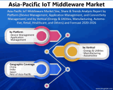 asia-pacific iot middleware market size share & trends analysis report by platform device management application management and by vertical energy & utilities