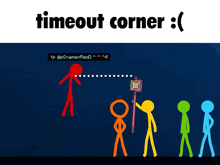 a screenshot of a video game with the words timeout corner below it