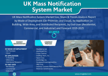 uk mass notification system market size share & trends analysis report by mode of deployment