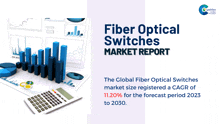 a fiber optical switches market report with a calculator and graphs