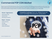 an advertisement for commercial p2p cdn market shows a person pressing a button