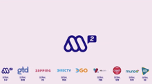 a row of logos including gtd zapping directv dgo and mundo