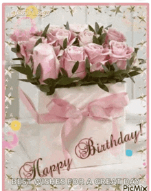 a birthday card with a box of pink roses and the words happy birthday