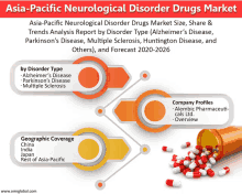 asia-pacific neurological disorder drugs market trends analysis report by disorder type