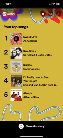 a phone screen shows the top songs on spotify including sweet love anita baker and sail on commodores