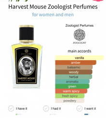 a bottle of harvest mouse by zoologist perfumes for women and men