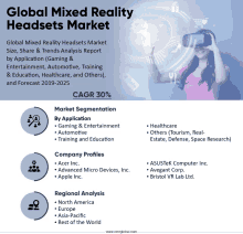 a flyer for the global mixed reality headsets market