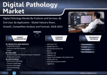 digital pathology market by products and services by end user by application global industry share growth competitive analysis and forecast 2018-2019