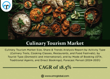 an advertisement for culinary tourism market with a picture of food