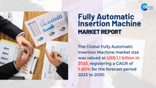 a fully automatic insertion machine market report is shown