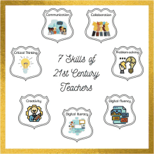 a poster displays the skills of 21st century teachers