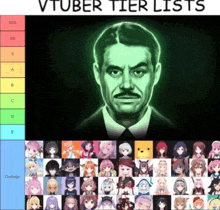 a vtuber tier list shows a man with a mustache