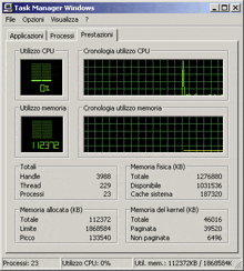 a task manager window shows that the cpu has 0 % utilization