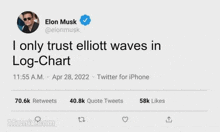 elon musk tweeted that he only trusts elliott waves in log-chart on april 28 , 2022 .