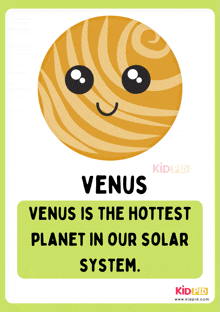 a poster that says venus is the hottest planet in the solar system