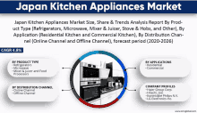 japan kitchen appliances market size share & trends analysis report by product type