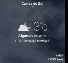 a weather forecast for caxias do sul shows a cloudy sky