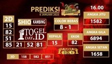 a lottery prediction for shio kambing on january 6th