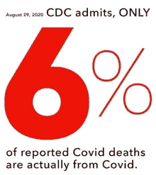 cdc admits only august 29 2020 of reported covid deaths are actually from covid