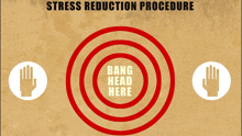 a poster for a stress reduction procedure with a bang head here circle