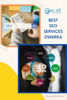 a poster that says best seo services dwarka