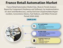 france retail automation market size share and trends analysis report by component hardware and software by implementation