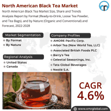 an advertisement for north american black tea market